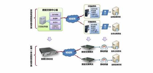 南威软件“互联网+政务”五项最新研发成果亮相数字峰会成果展