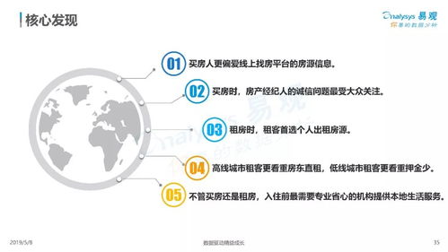 互联网大数据丨人生大事件服务需求分析及案例解析